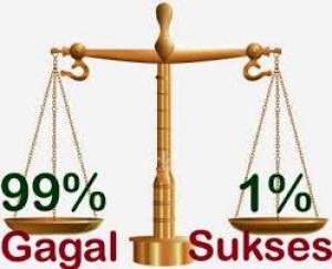 MELATIH PENOLAKAN ATAU KEGAGALAN 