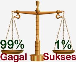 MELATIH PENOLAKAN ATAU KEGAGALAN 